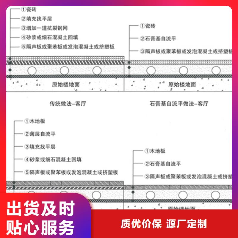 石膏自流平灌漿料甄選好廠家