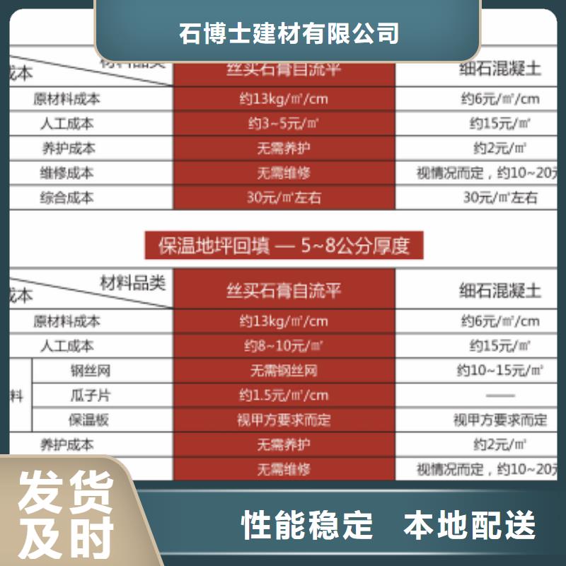 石膏自流平注漿料廠家直銷