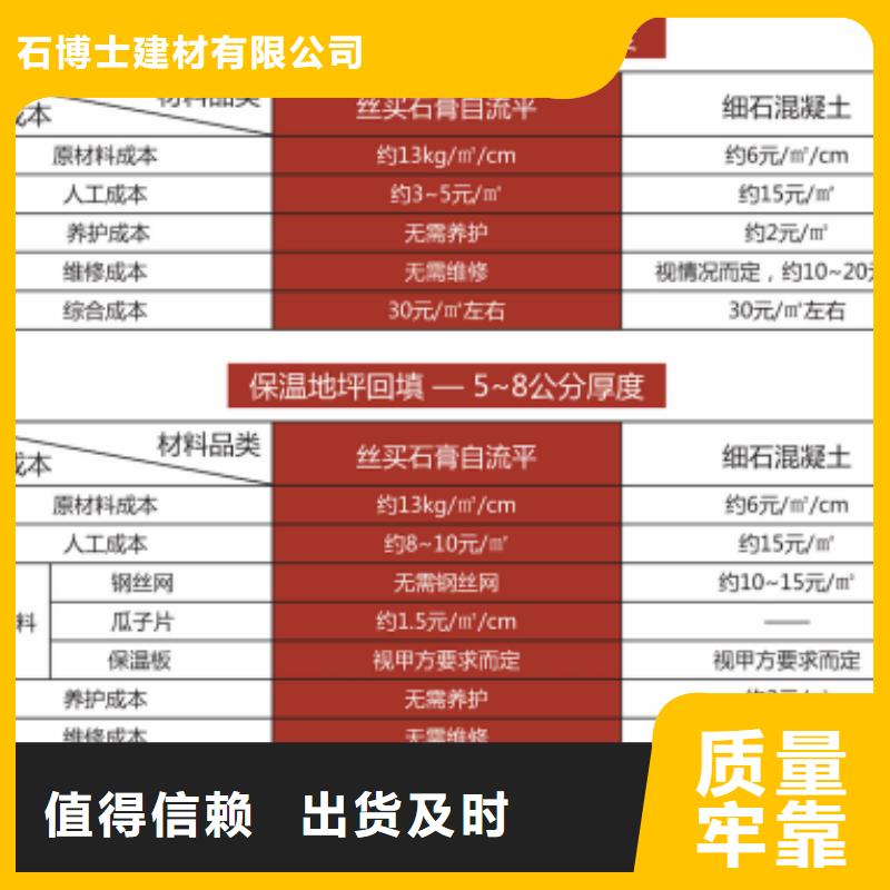 【石膏自流平】灌浆料老客户钟爱