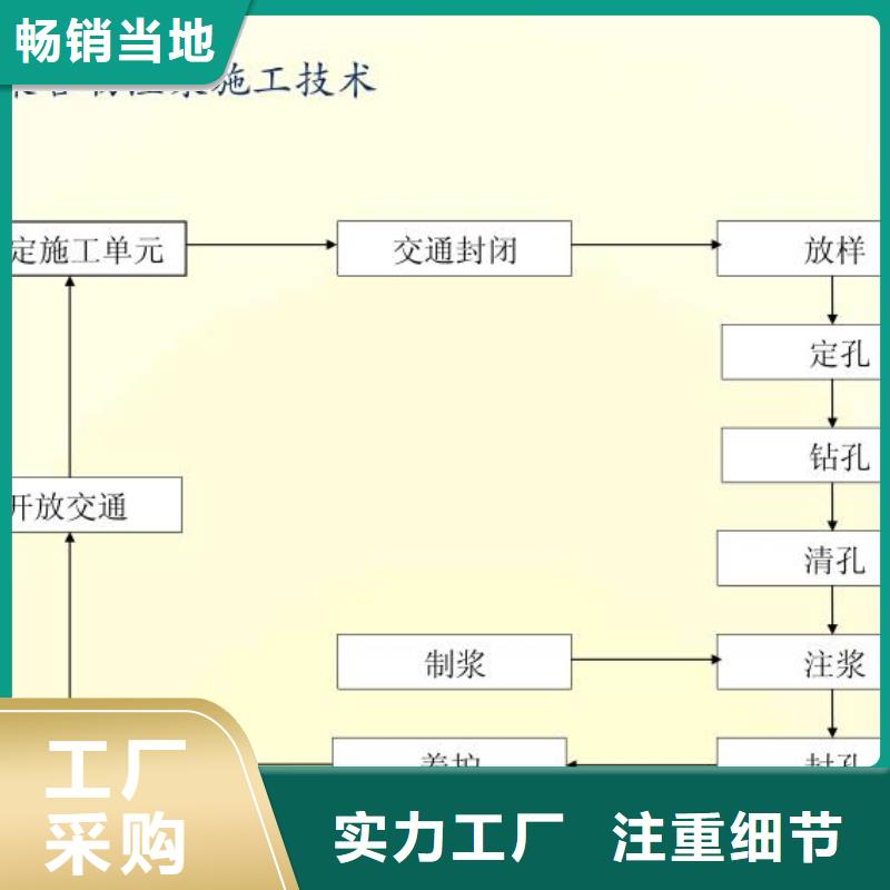 注漿料灌漿料設計合理