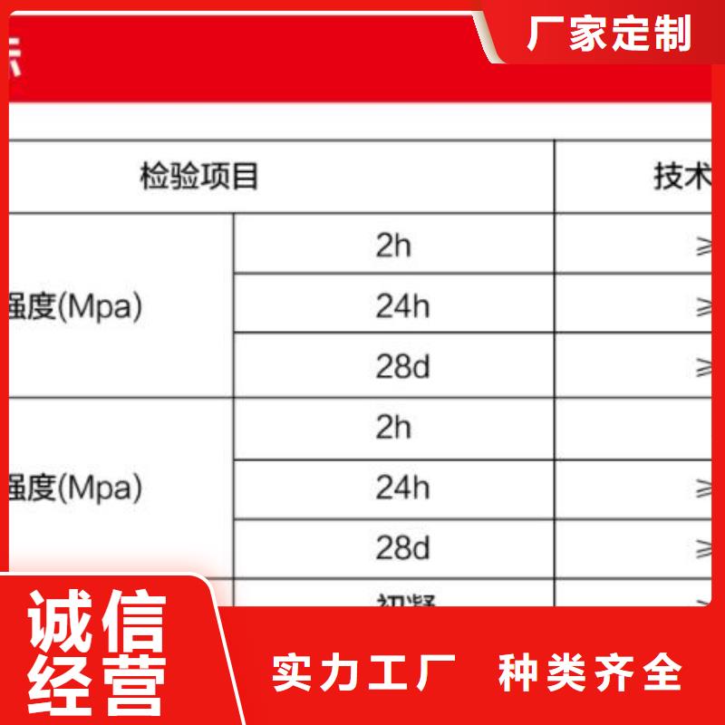 窨井蓋修補料_設備基礎通用型灌漿料售后無憂