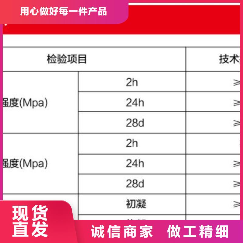 窨井蓋修補(bǔ)料_CGM高強(qiáng)無收縮灌漿料源頭實(shí)體廠商