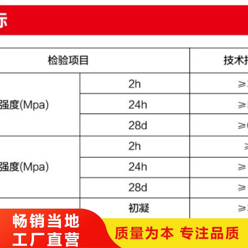 【窨井蓋修補料】-注漿料誠信經營