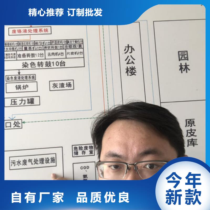 碳源葡萄糖一一糖業公司