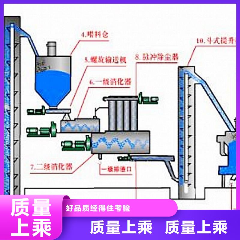 灰钙粉白灰块用心服务