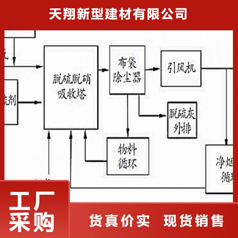 灰鈣粉氫氧化鈣有實力有經驗