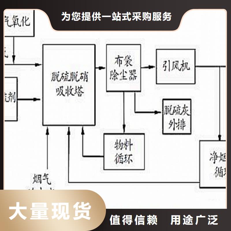 脫硫鈣粉廠家規(guī)格齊全