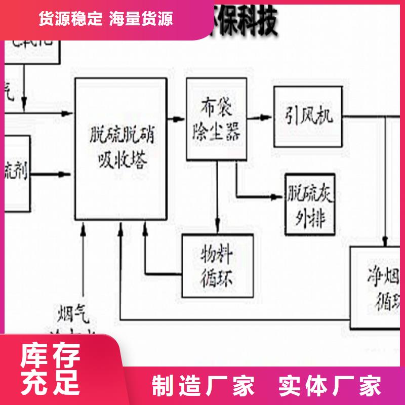 灰鈣粉優選廠商