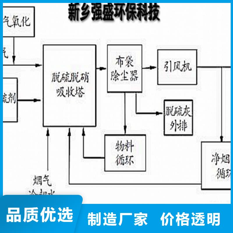 消石灰厂家-现货充足