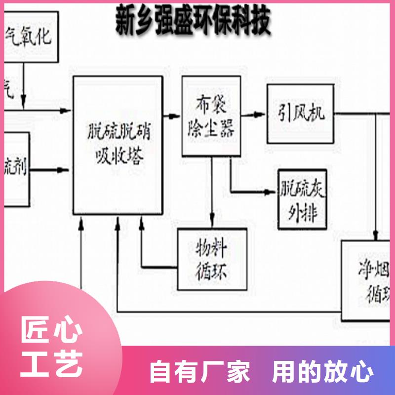 灰鈣粉-值得信賴