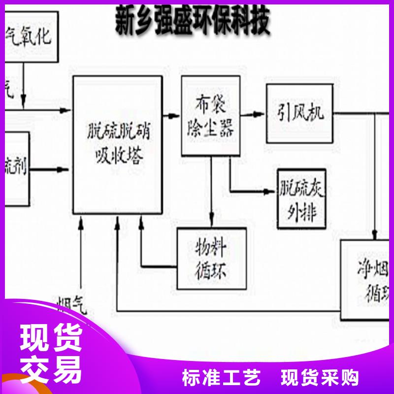 sdg-1吸附劑廠家直銷-值得信賴