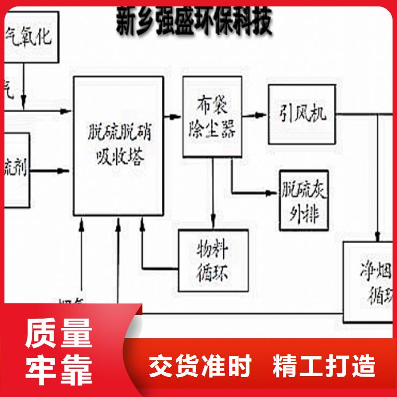 廠家直銷脫硫石子廠家