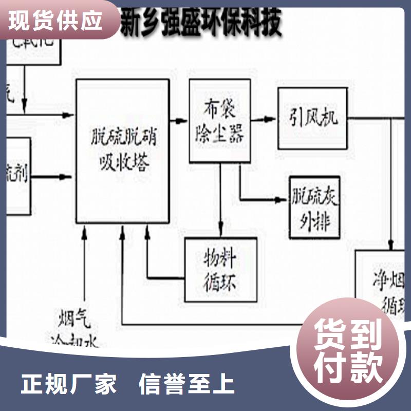 鋼廠用石灰石讓利促銷