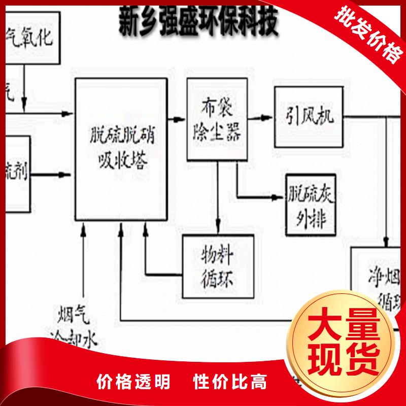 氧化鈣氫氧化鈣信譽有保證