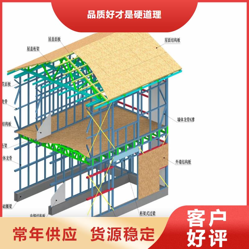 現代風格輕鋼別墅_輕鋼房屋追求細節品質