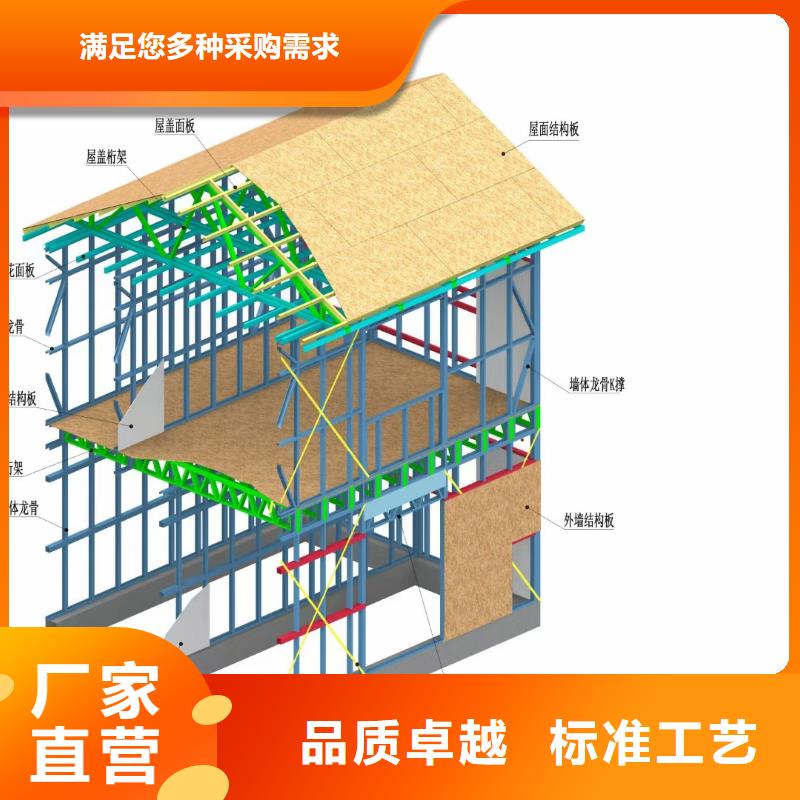 現代風格輕鋼別墅輕鋼房屋標準工藝