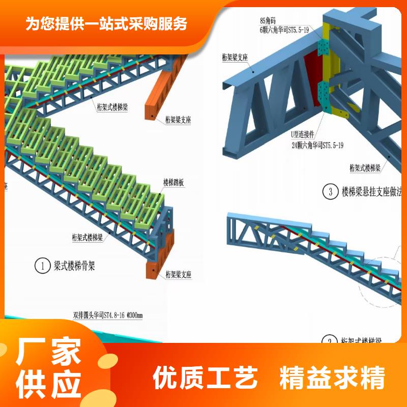 6,【輕鋼別墅】打造好品質