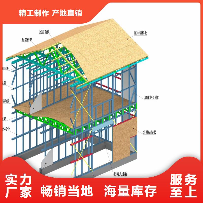 6輕鋼別墅價格透明