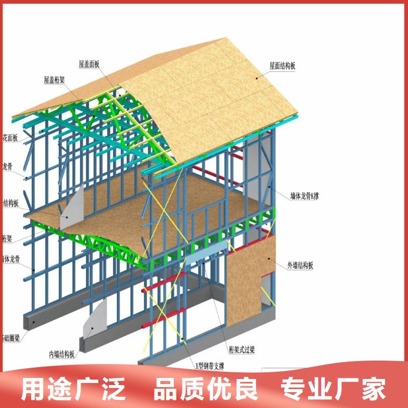 6輕鋼房屋暢銷當地