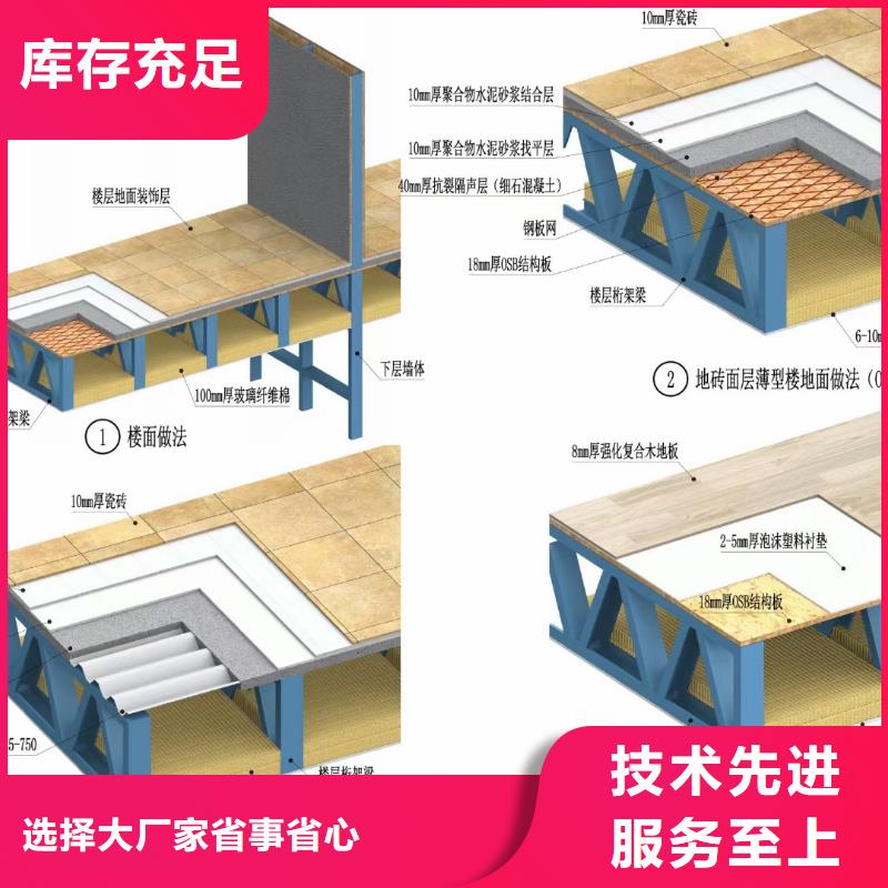 6_輕鋼房屋品質(zhì)優(yōu)選