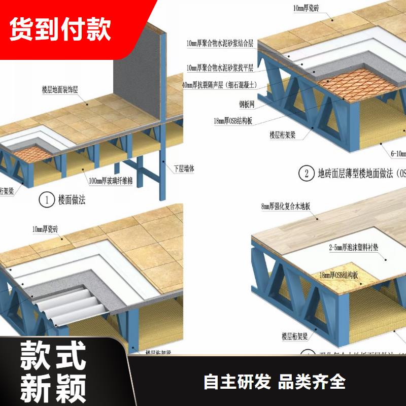 6輕鋼房屋聯(lián)系廠家