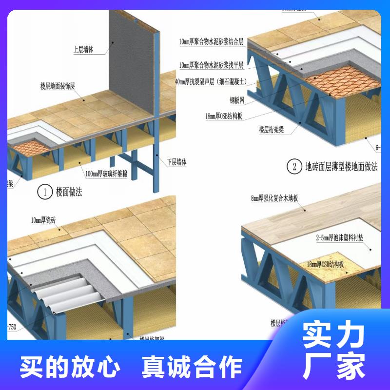 【6鋼結(jié)構(gòu)裝配式房屋精心推薦】