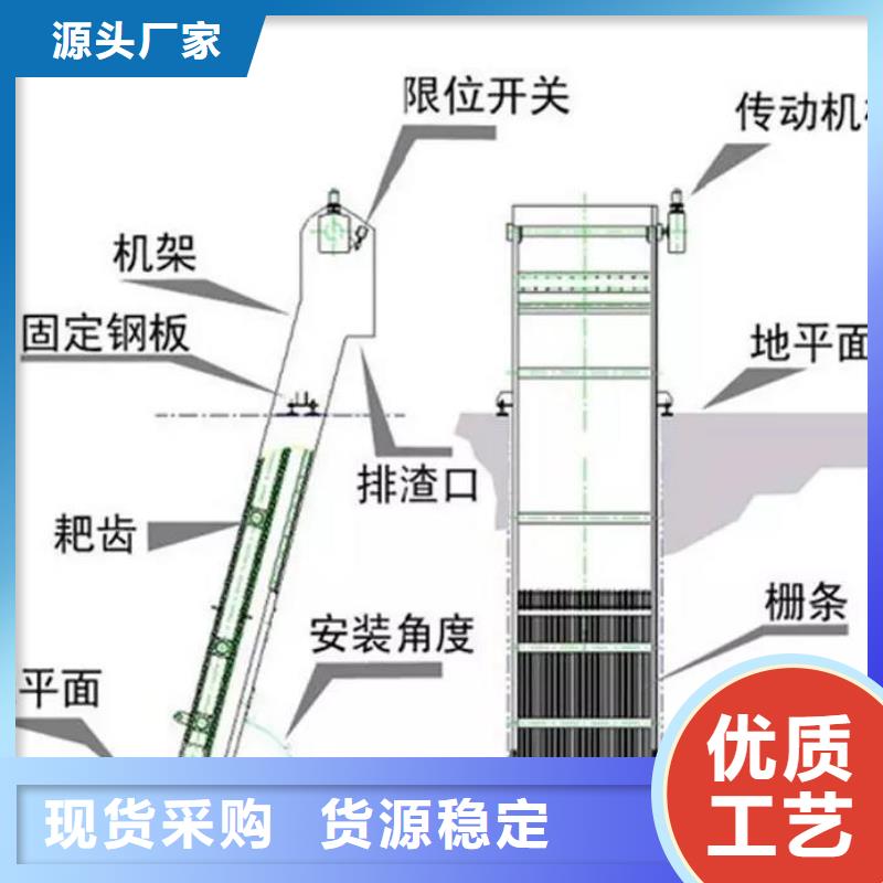 清污機(jī)-卷閘門0中間商差價