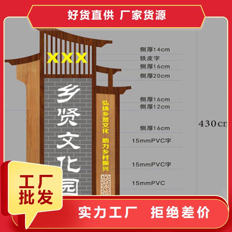 戶外景點導視牌廠家現(xiàn)貨