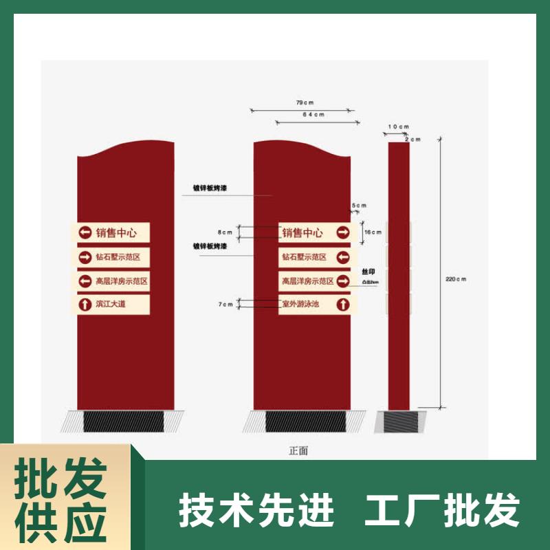 一級導視牌二級導視牌三級誠信廠家