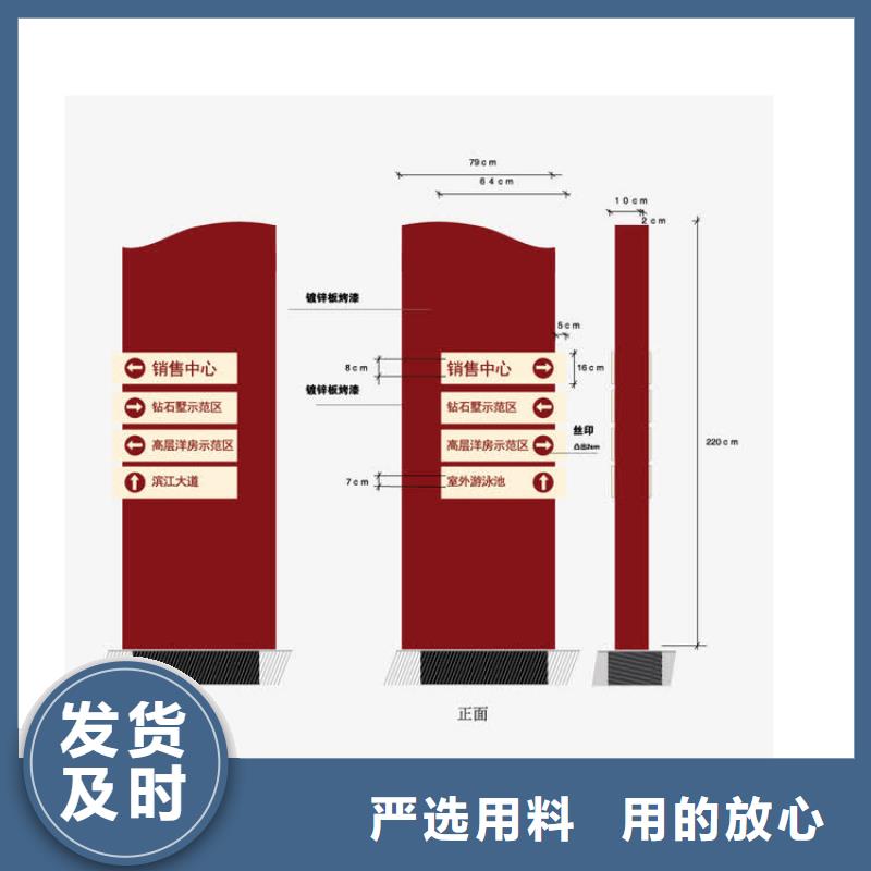 社區導視牌標識支持定制