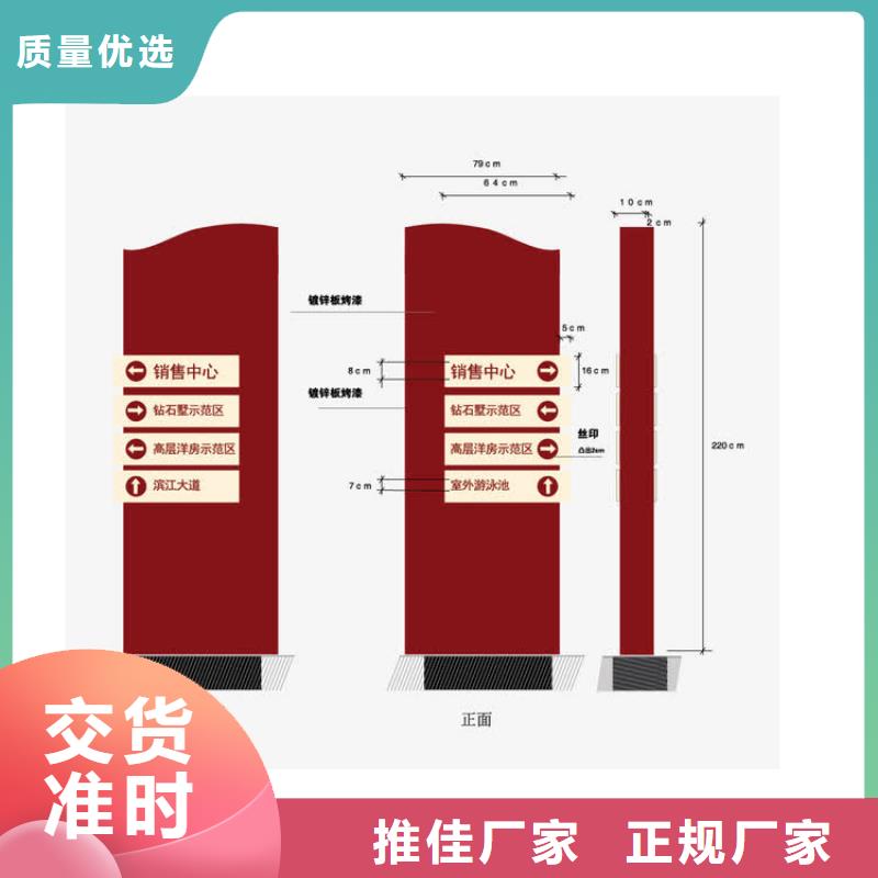 琼中县公园导视牌产品介绍