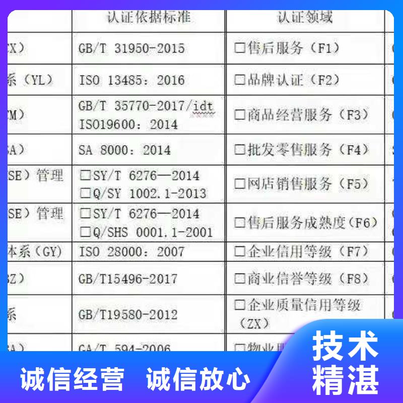 ISO認證 【企業資質認證】專業團隊