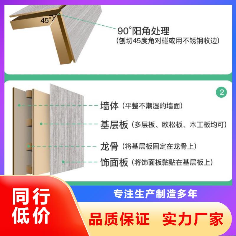 木飾面塑木復合材料全新升級品質保障