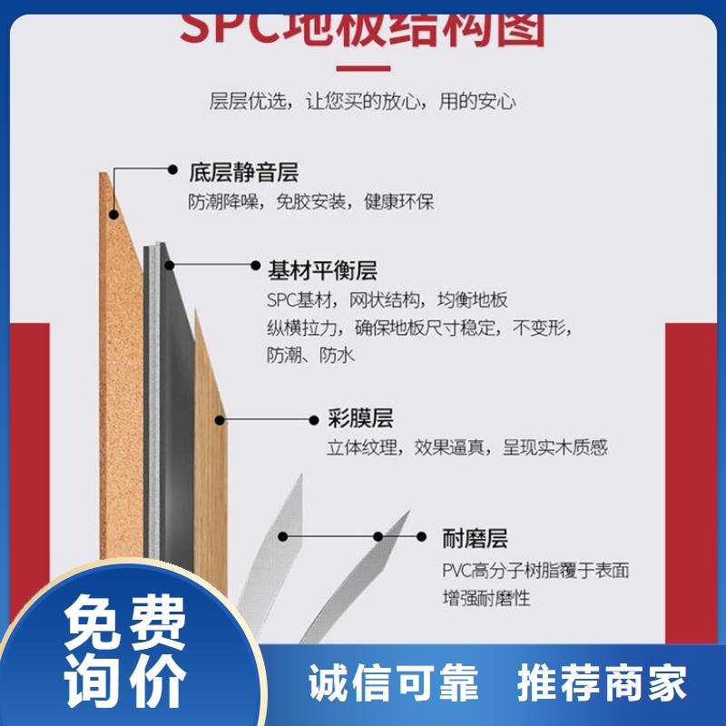 【石塑地板_生態木隨心所欲定制】