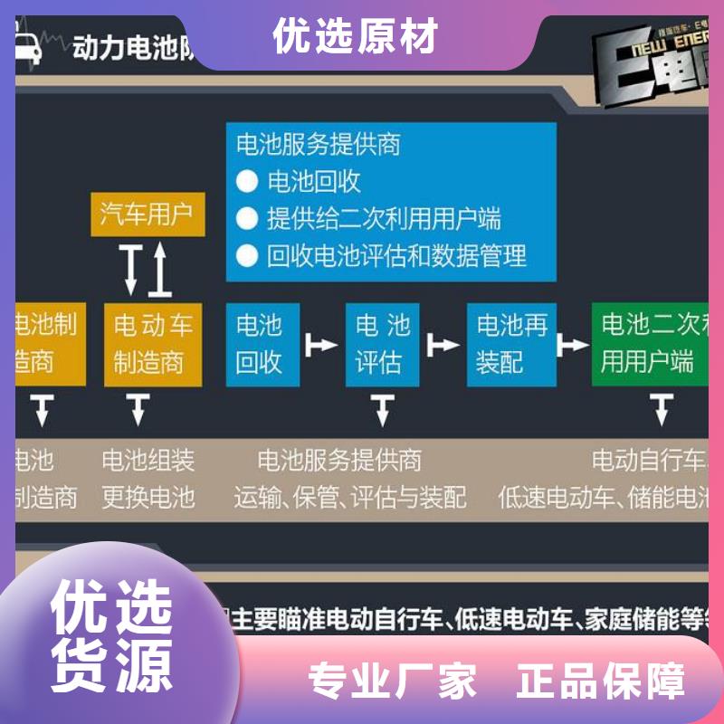 電池回收300kw發電機租賃N年專注