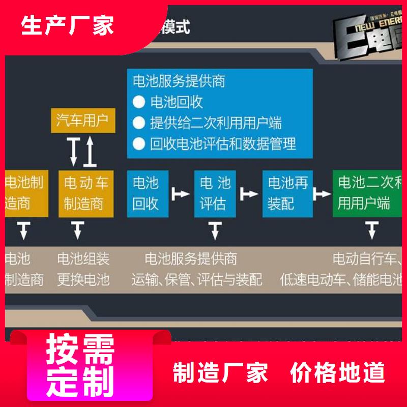 電池回收發(fā)電機(jī)出租一站式供應(yīng)廠家