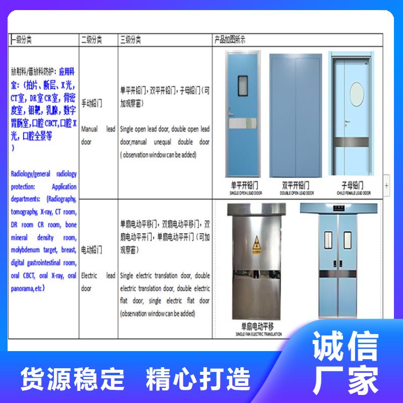 發貨及時的平開防護鉛門經銷商