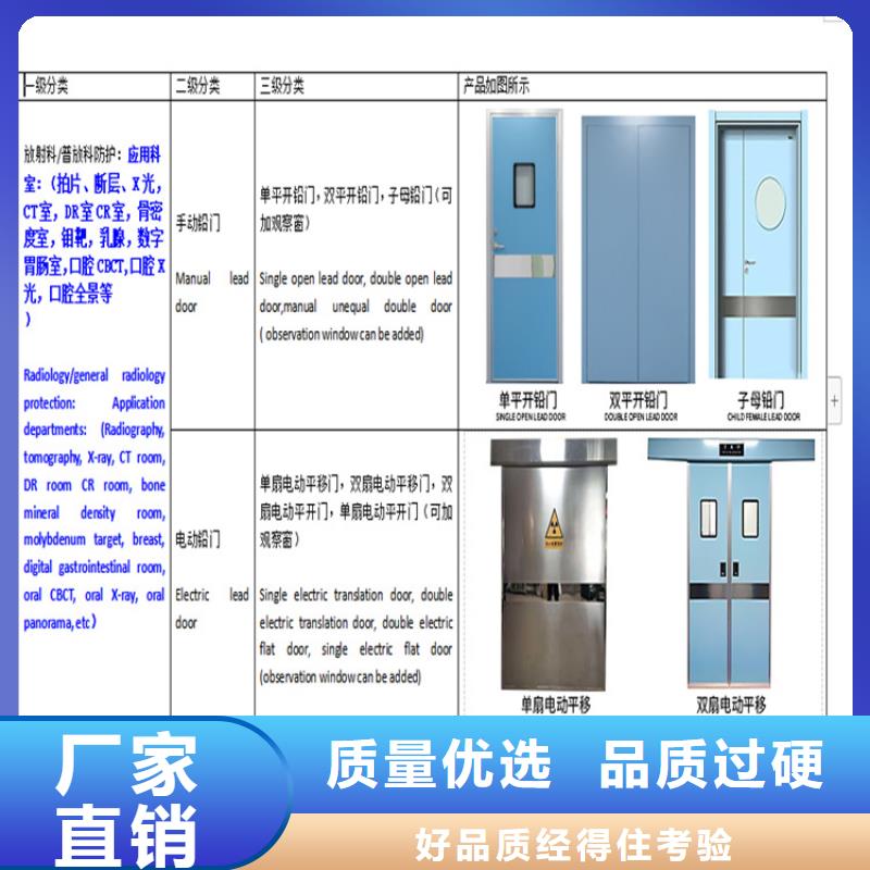 #工業探傷室鉛門#-性價比高