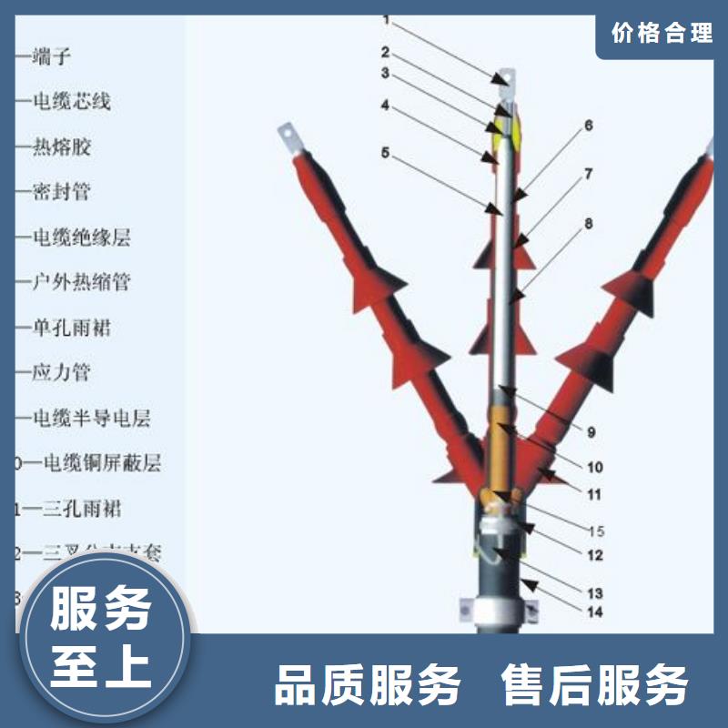 RSWY-1/2-15KV