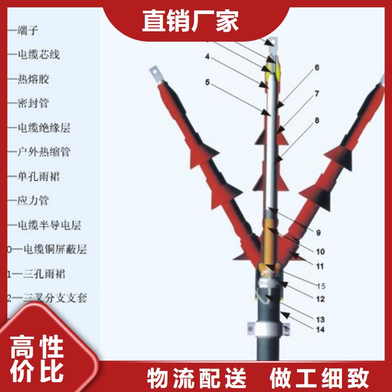 热缩电缆中间接头JSY-1/2.2