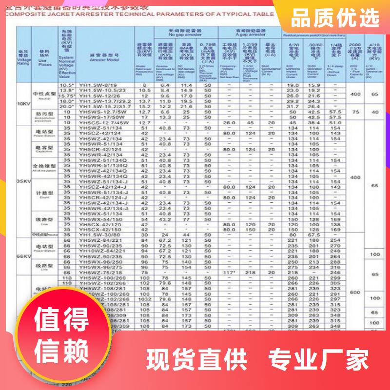 復合外套氧化鋅避雷器YH5WX-51/134.