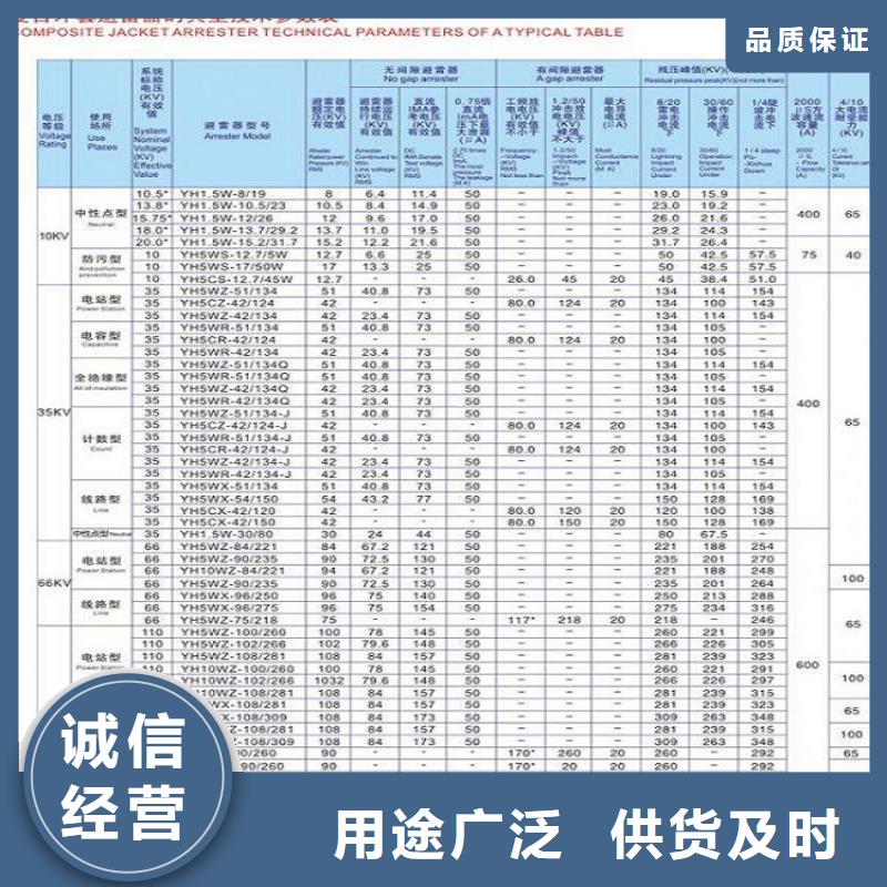 氧化鋅避雷器HYSW5-17/50.