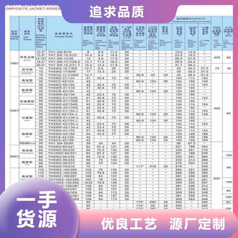 金屬氧化物避雷器HY10CX-96/260【浙江羿振電氣有限公司】