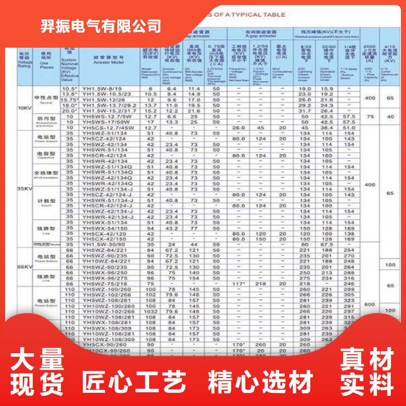 避雷器Y10W-216/562生產廠家