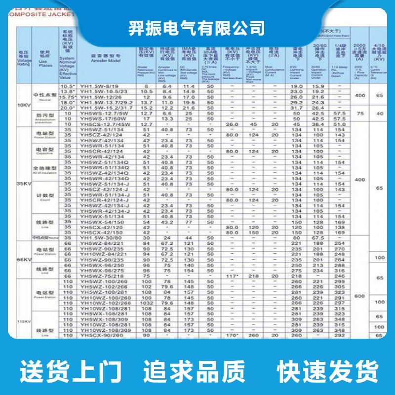 HY5WS2-5/15