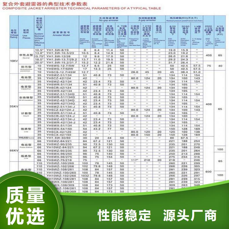 HY5WZ-17/45復合外套氧化鋅避雷器上海羿振電力設備有限公司