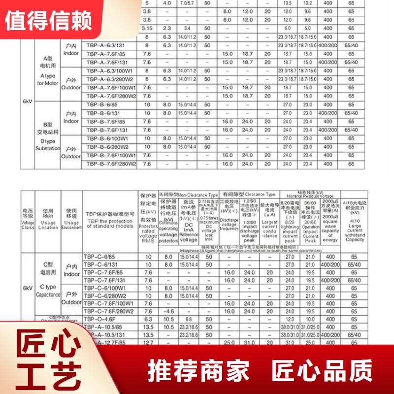 【組合式過電壓保護器】YH5CD-7.6/18.7*7.6/18.7