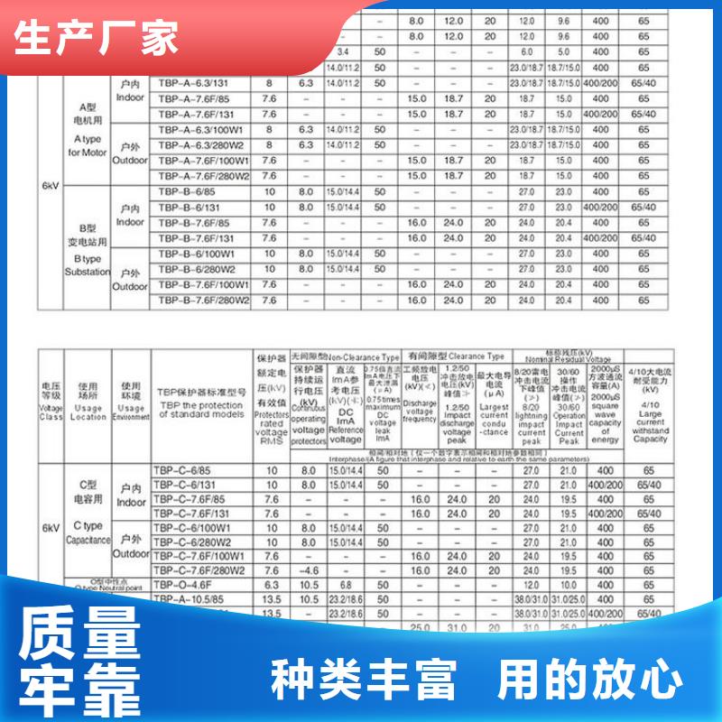 JMPHY5CR3-12.7