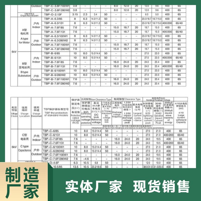 【過電壓保護(hù)器】TBP-A-7.6/131-J