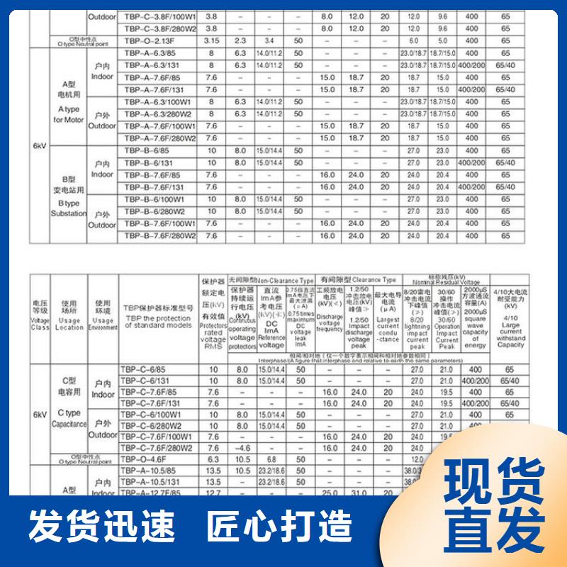 TBP-B-42/200